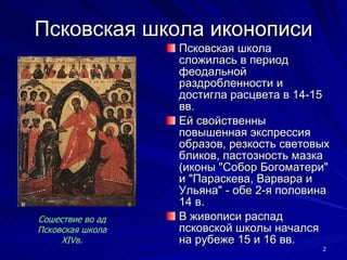 Доклад по теме Псковская школа иконописи